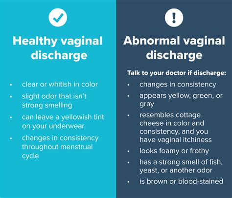 discharge traduction|what is vaginal discharge.